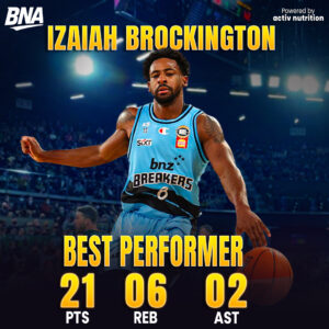 Izaiah Brockington