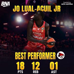 Jo Lual-Acuil Jr