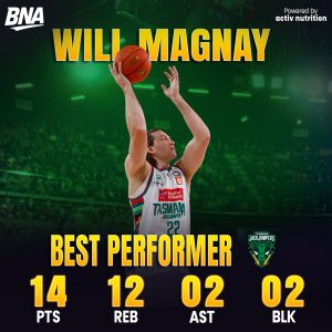 Will Magnay
