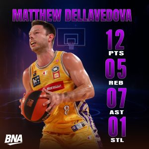 Matthew Dellavedova