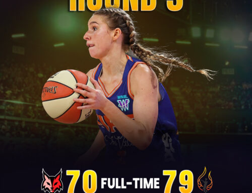 Townsville Fire hand Perth Lynx First Defeat in Road Clash