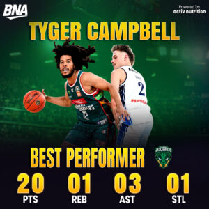 Tyger Campbell